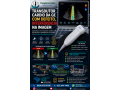 solucao-para-transdutor-cardio-ge-3sc-rs-com-artefatos-lineares-small-13